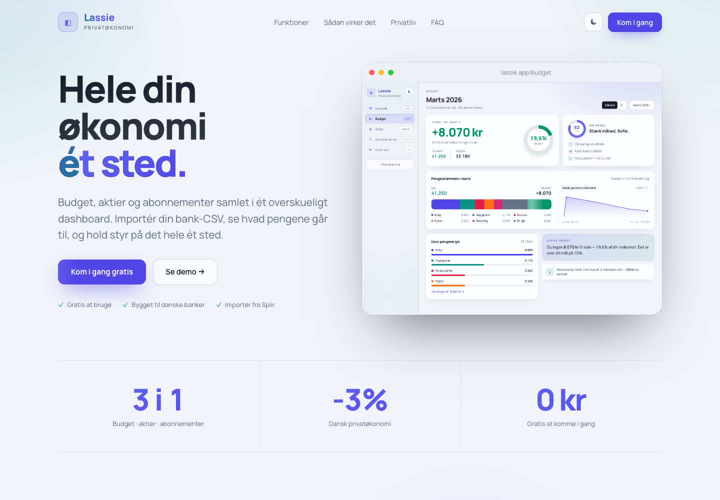 Screenshot af Lassie app landing page